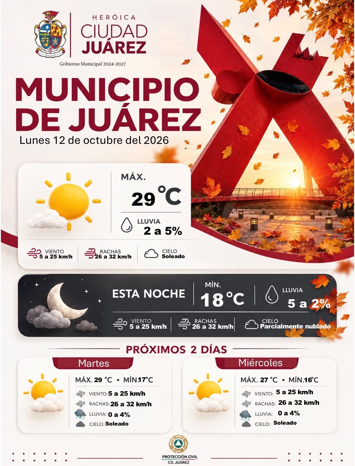 Prevén lunes soleado con temperatura máxima de 29 grados en Ciudad Juárez.
